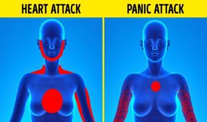 Panic attack and Heart attack: पैनिक अटैक और हार्ट अटैक के बीच अंतर